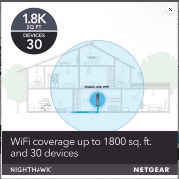 FAST WIFI! Netgear AC1900 Cable Modem Router (C7000v2) - Xfinity/Spectrum/Cox - Picture 4 of 5
